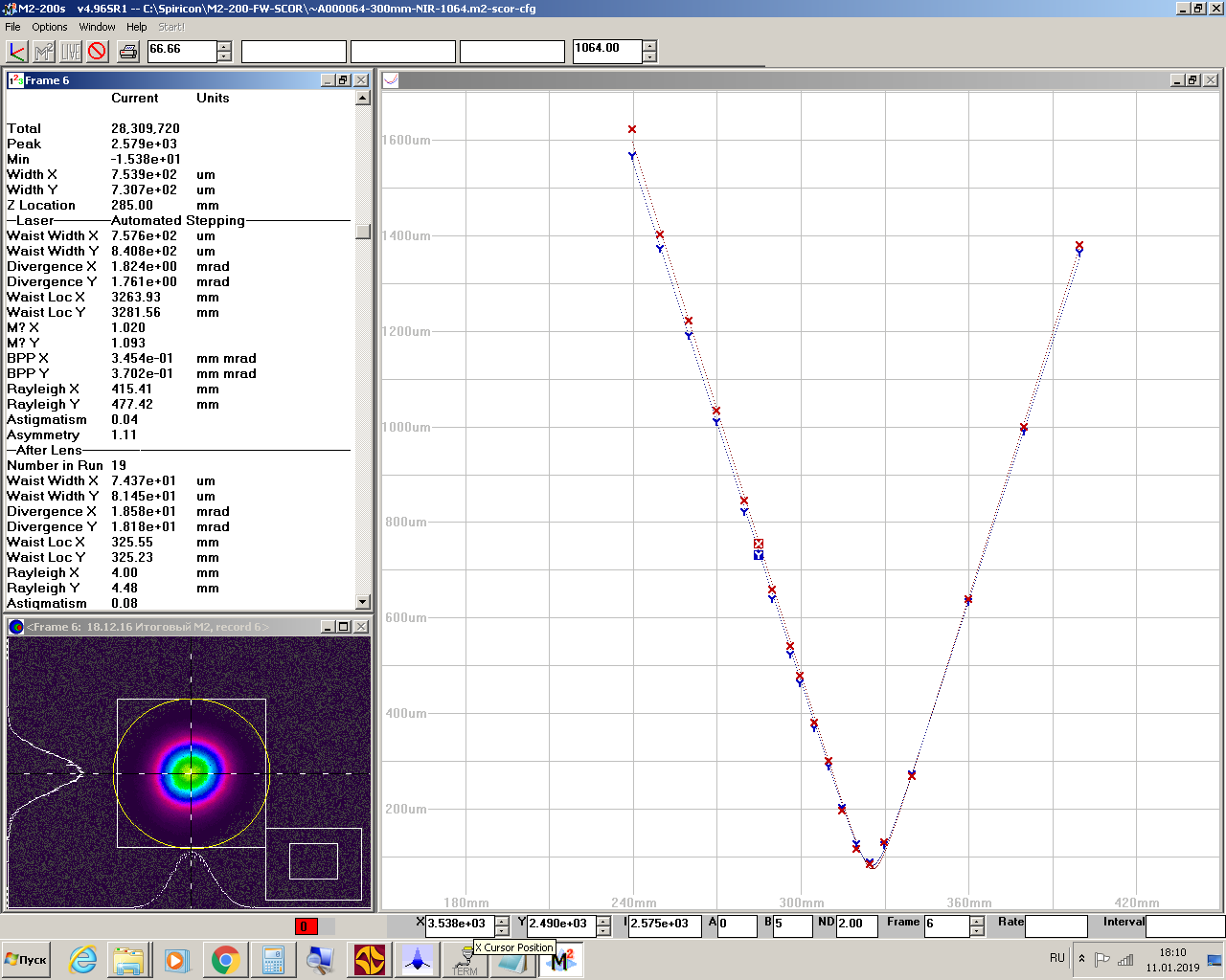 Измерение М² лазера модели ANTAUS-10W-4u/2.5M (10 Вт, 4 мкДж, 2.5 МГц, 198 фс)