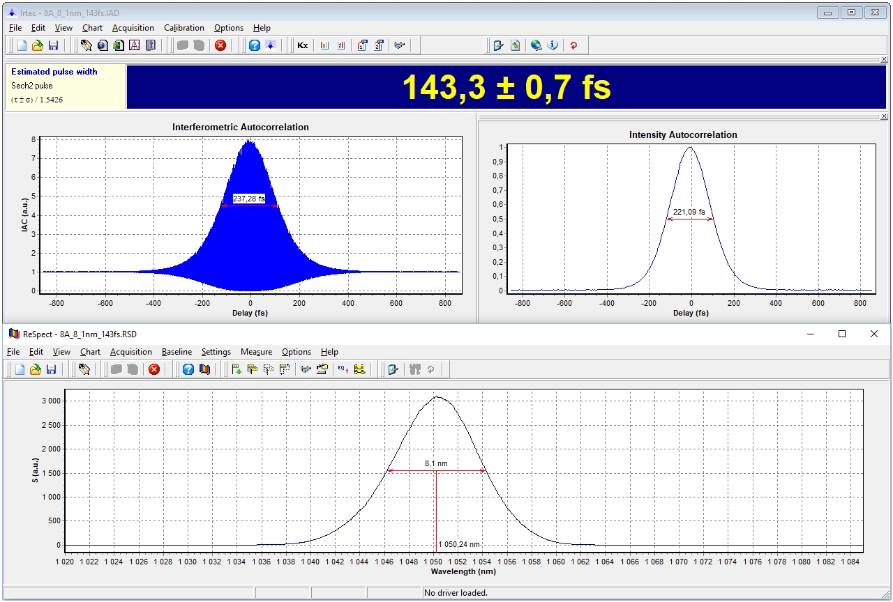 Автокорреляционная функция и спектр импульса лазерной системы TEMA-150