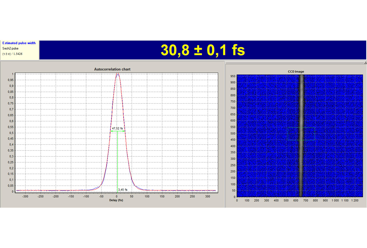 Автокорреляционная функция и длительность импульса системы REUS-3m1k (3 мДж, 1 кГц, 35 фс) измеренная одноимпульсным автокоррелятором ASF-15M