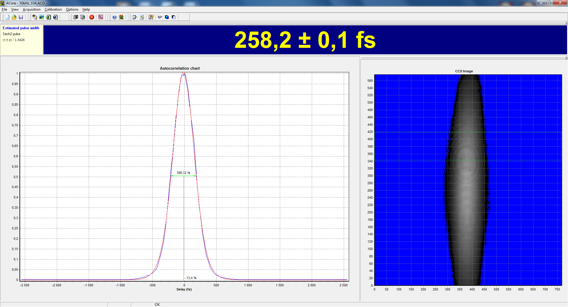Single-shot autocorrelation trace of the TETA laser system