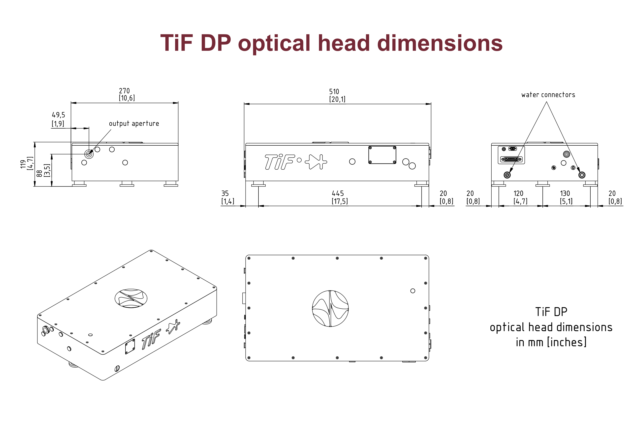 Dimensions of the TiF-DP laser head including the pump module