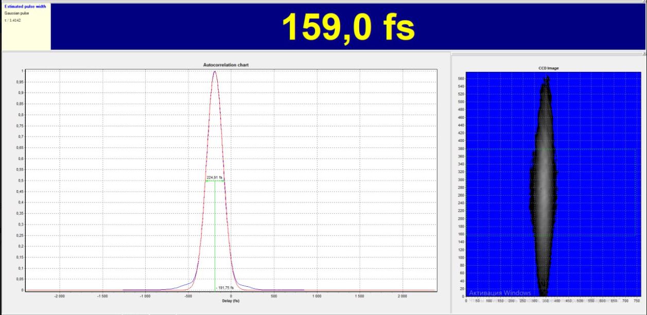 TETA-50 длительность импульса